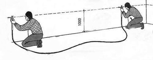 разметка с помощью гидроуровня разметка с помощью гидроуровня